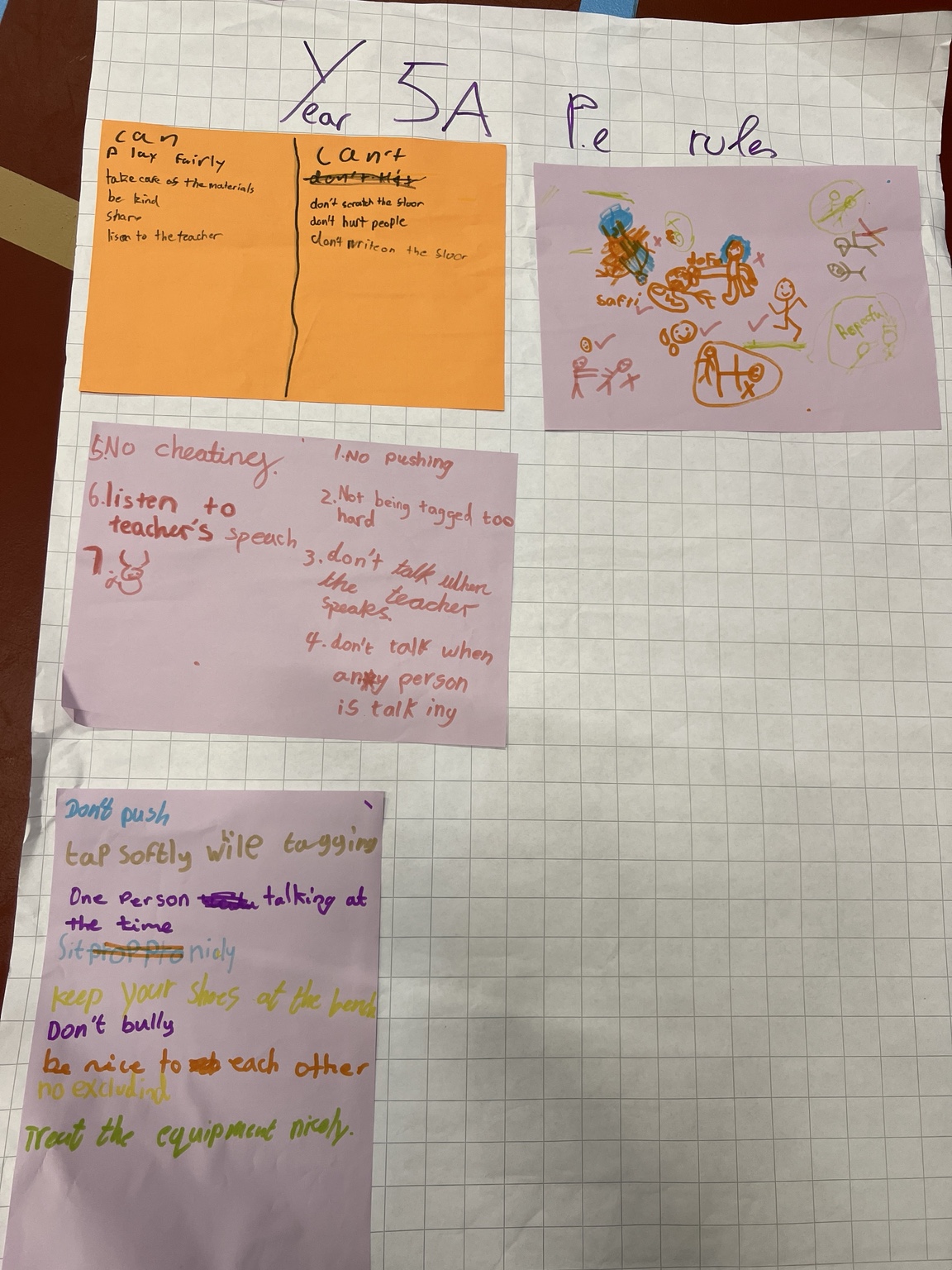 Student poster sharing ideas about kindness, listening and sharing