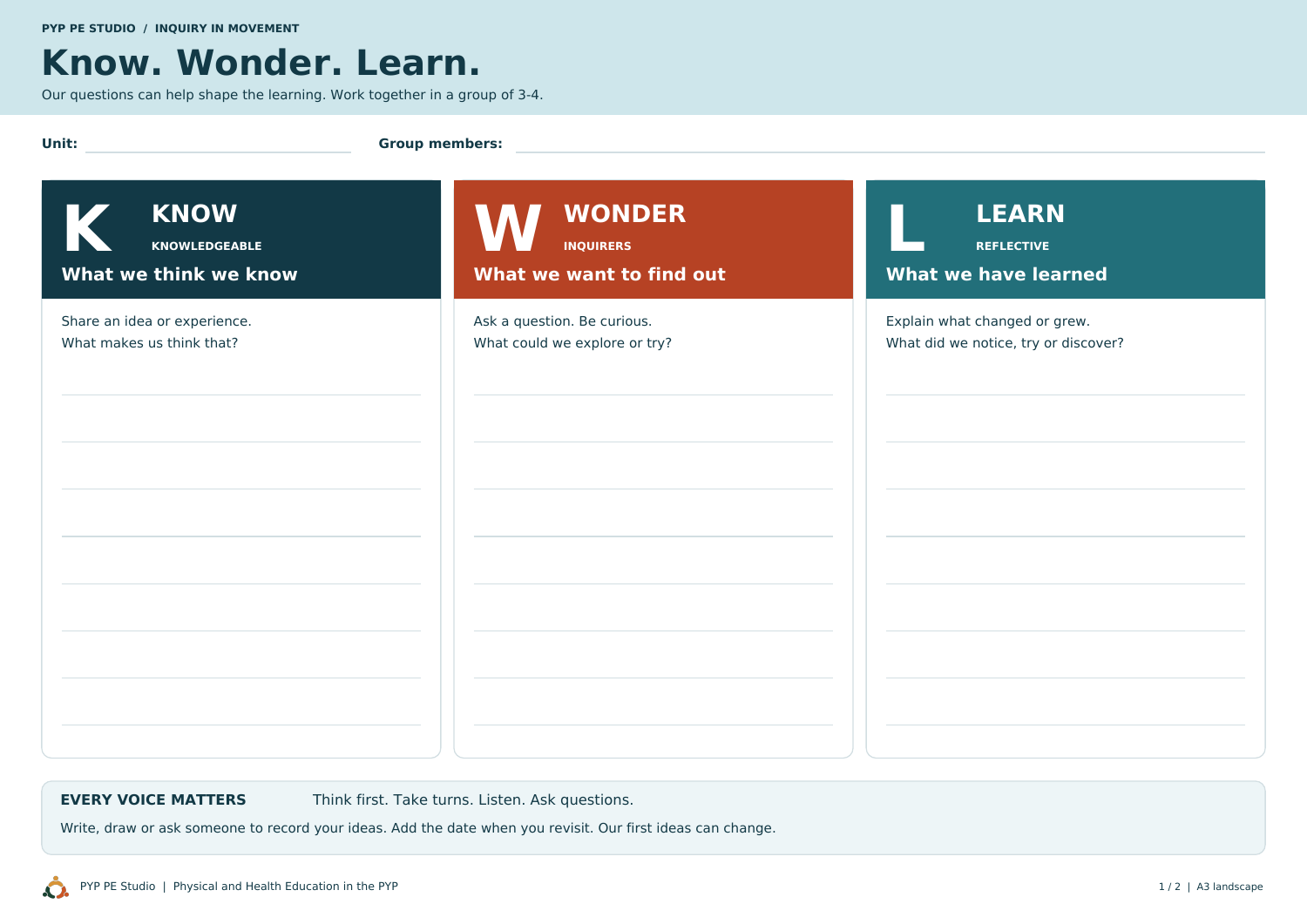 Know, Wonder, Learn group chart