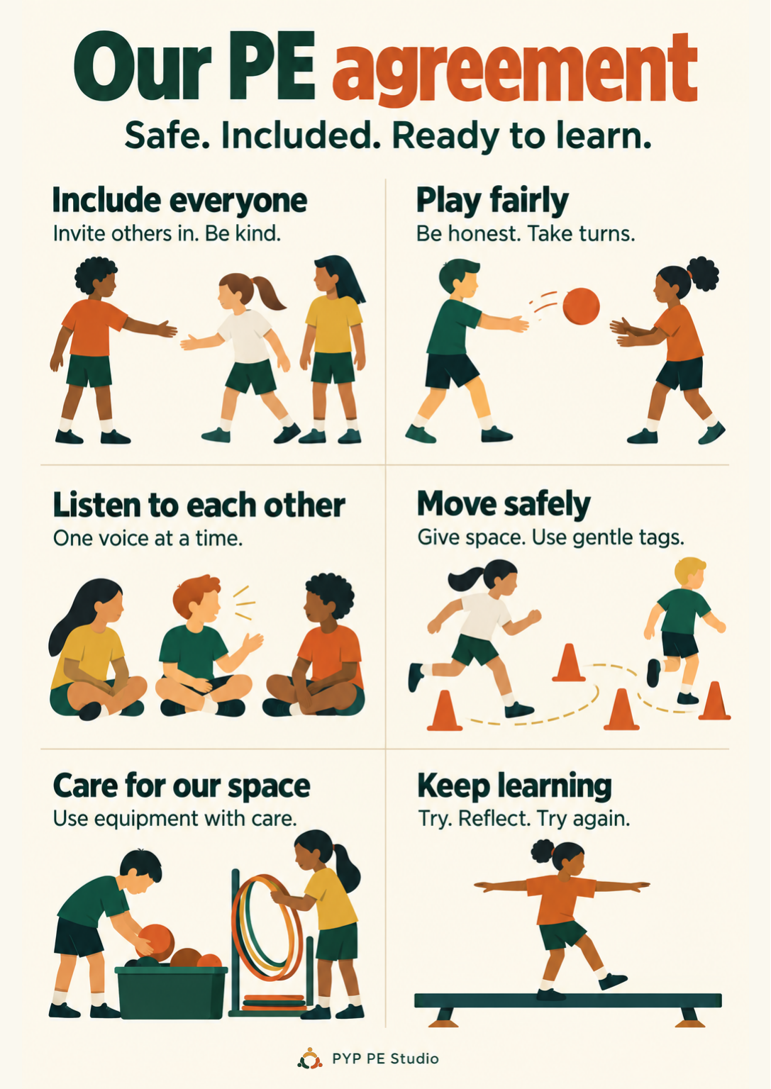 Our PE agreement poster with six illustrated promises